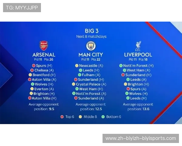 2018年英超伦敦球队全名单：城市德比的战火纷飞