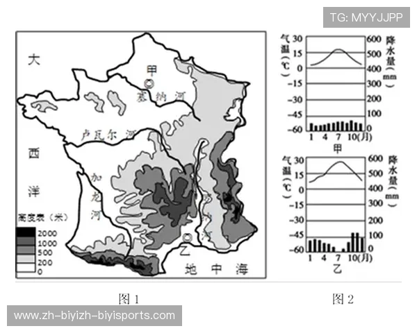 意甲“东部球队”定义及地理分布分析