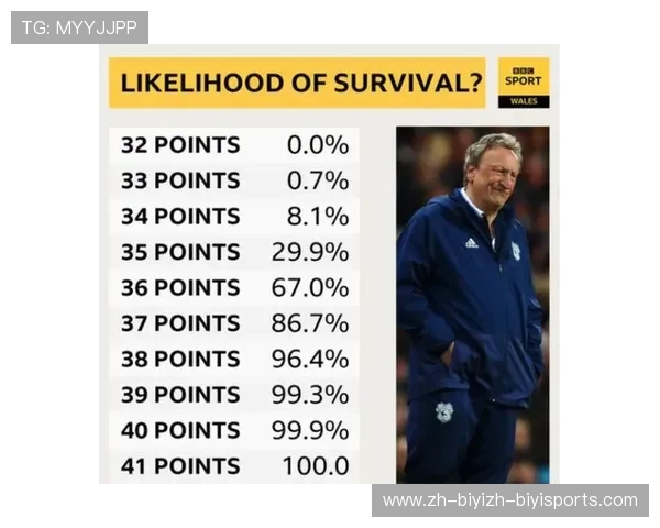 英超球队收入排行与商业价值分析 英超球队收入排行与商业价值分析