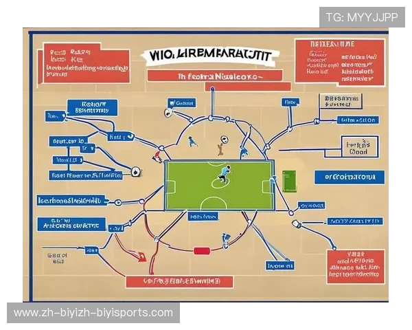 足球比赛的战术阵型与站位分析